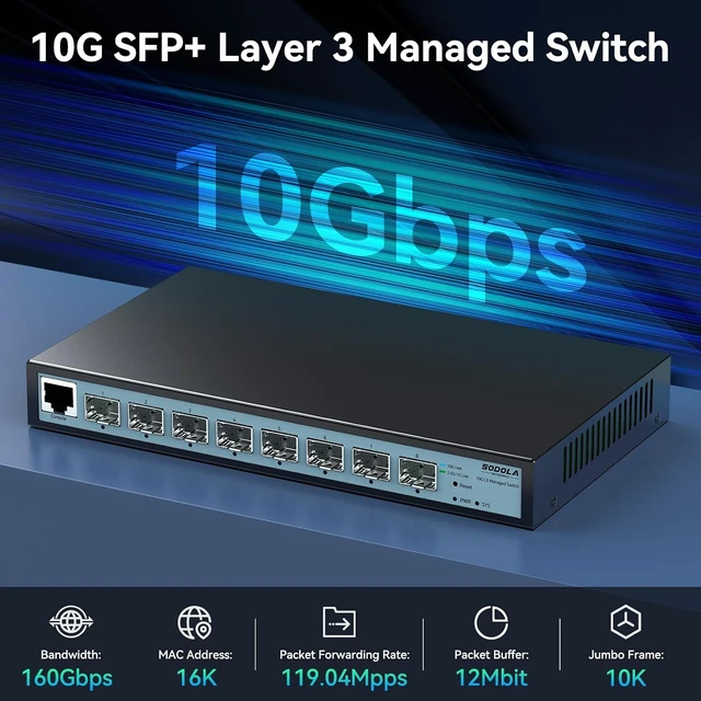 Alt view image 2 of 7 - SODOLA 8 Port 10Gb Network Switch, 8X10G SFP+ Ports, Fanless L3 Managed Switch, Ethernet Eplitter, Wall Mounted, Link Aggregation/QoS/VLAN/IGMP (SFP Ports Only, Transceiver is NOT Included)
