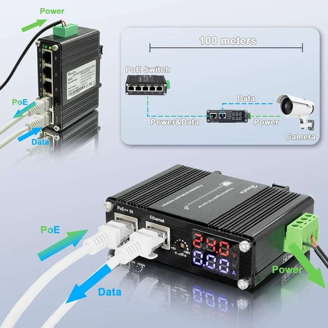 Alt view image 5 of 7 - Industrial Gigabit Smart PoE++ Splitter 10/100/1000Mbps IEEE802.3af/at/bt with LED Display and Adjustable Output Voltage 5~36VDC 70W for Non-PoE Devices (Smart PoE Splitter 95W)