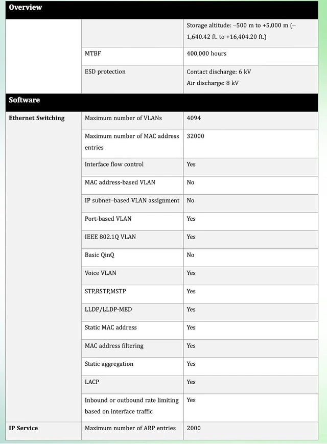 Alt view image 4 of 7 - Lysora LS3-12XS 12-Port 10G SFP+ Enterprise Layer 3 Managed Fiber Switch