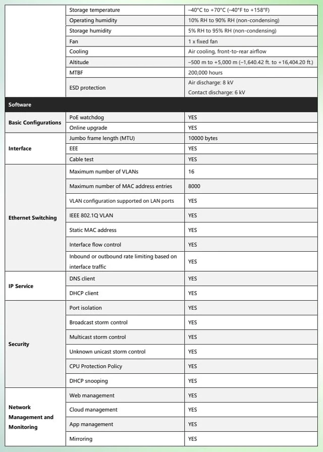 Alt view image 5 of 5 - Lysora LCS-24GS-P 24-Port Gigabit Cloud Managed PoE Switch with 2 SFP Uplinks