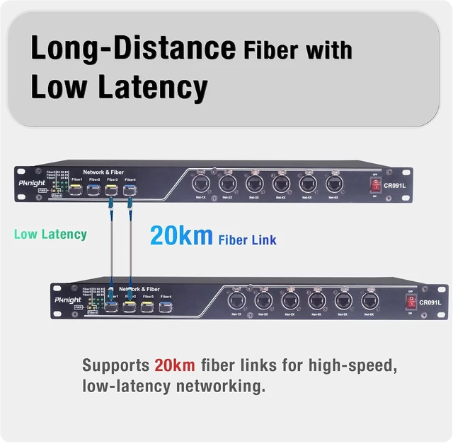 Alt view image 4 of 7 - Pknight 12-Port Gigabit Fiber Switch 4 SFP + 8 RJ45