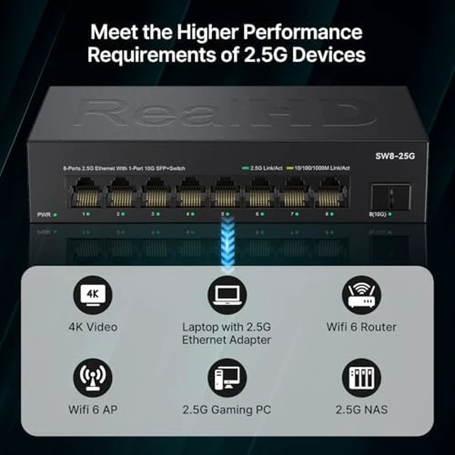 Alt view image 3 of 7 - Real HD 8 Port 2.5G Ethernet Network Switch Unmanaged with 1 x 10G SFP+