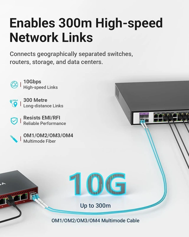 Alt view image 2 of 5 - 8-Port 2.5G Switch with 2-Pack 10G SR SFP+ Multimode Transceivers