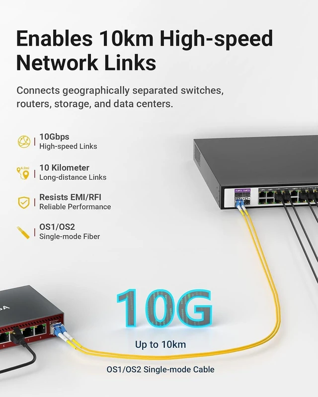 Alt view image 2 of 6 - 8-Port 2.5G Switch with 2-Pack 10GBase-LR SFP+ Single-Mode Modules