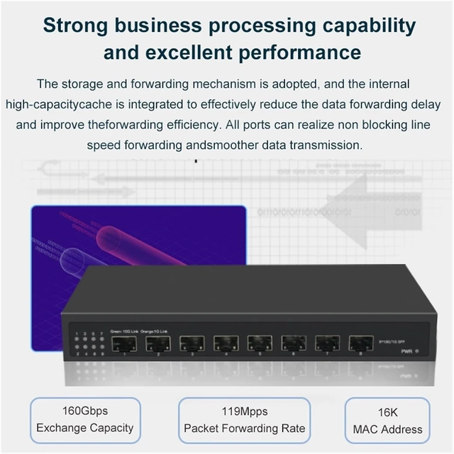 Alt view image 6 of 7 - USB Charger Station, Full-Featured 8-Port 10G SFP Ethernet Network Switch