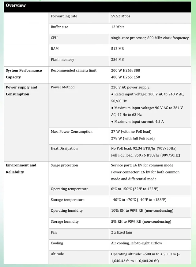 Alt view image 3 of 7 - Lysora LS2P-8MG2XS-P 8-Port 2.5GbE L2 Managed PoE Switch 2X 10G SFP+