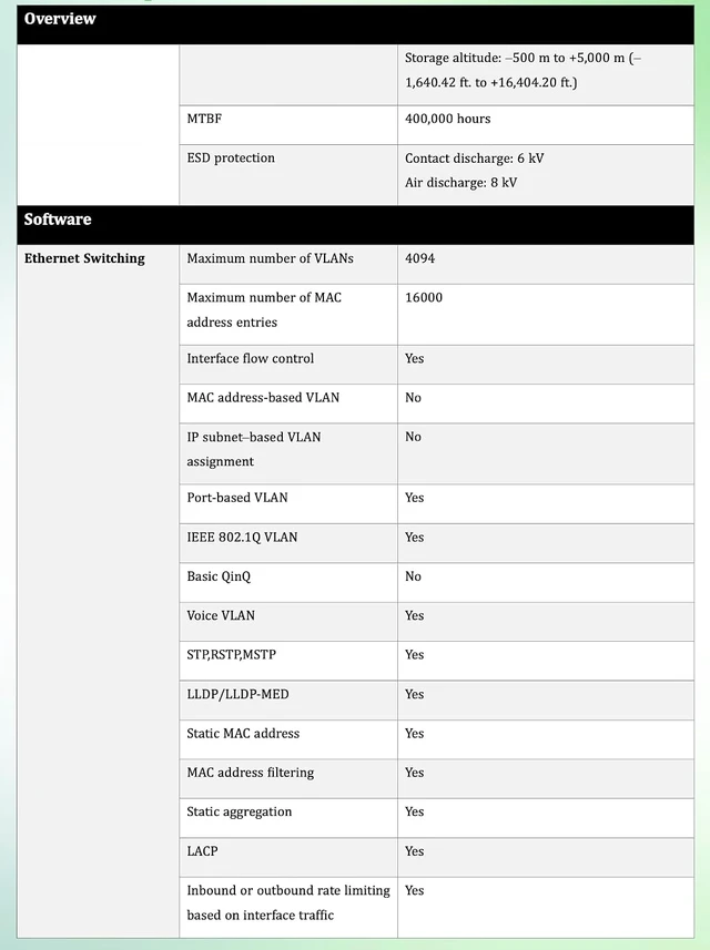 Alt view image 4 of 7 - Lysora LS2P-8MG2XS-P 8-Port 2.5GbE L2 Managed PoE Switch 2X 10G SFP+
