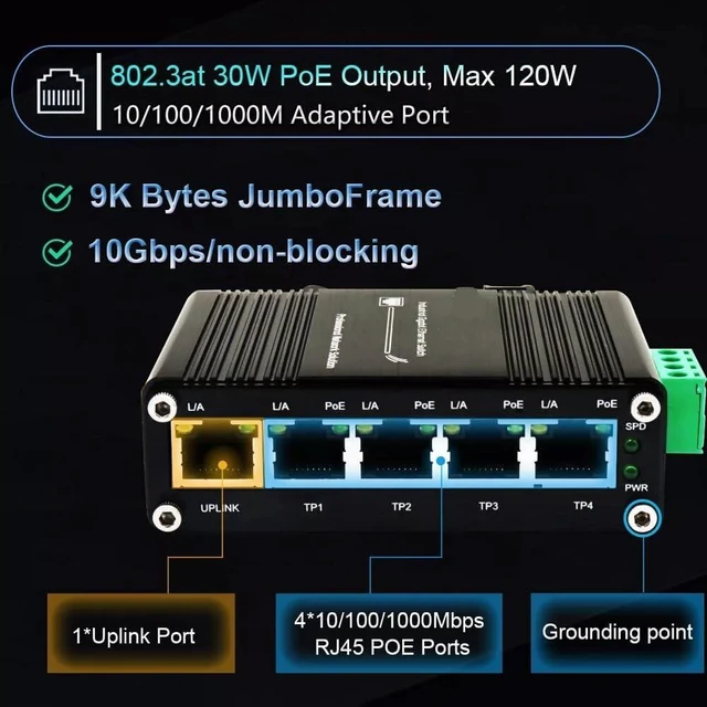 Alt view image 6 of 7 - Mini Size 5 Port Gigabit Industrial Solar Battery UPS PoE Switch, Input DC12V-48V to Output DC48V, IEEE802.3af/at PoE, Unmanaged IP40 Network Switch, 10Gbps Capacity