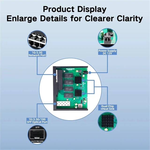 Alt view image 4 of 6 - 8 Port 2.5GbE Ethernet Switch 2.5Gbps Network Switcher 1 Port 10GbE SFP+ Slot Home Lab Unmanaged Switch and Play(EU Adapter)