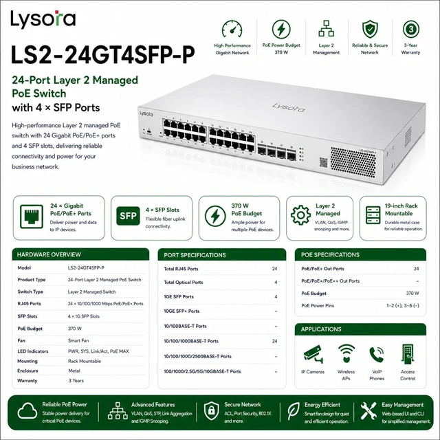 Alt view image 2 of 6 - Lysora LS2-24GT4SFP-P 24-Port Gigabit L2 Managed PoE Switch