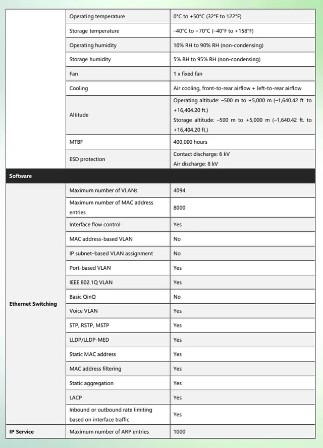 Alt view image 3 of 6 - Lysora LS2-24GT4SFP-P 24-Port Gigabit L2 Managed PoE Switch