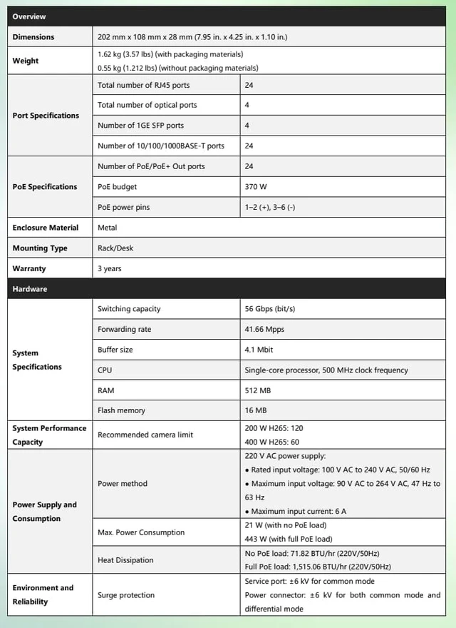 Alt view image 4 of 6 - Lysora LS2-24GT4SFP-P 24-Port Gigabit L2 Managed PoE Switch