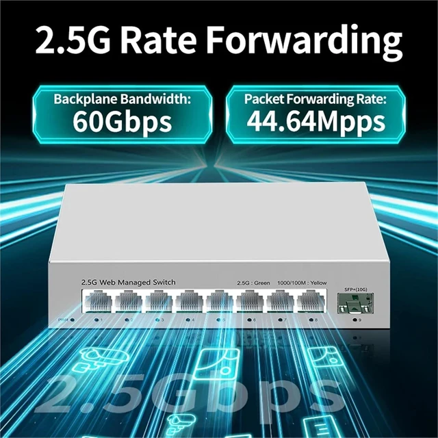 Alt view image 3 of 7 - 2.5GbE Smart Managed Switch 8 Port 2.5Gb 2500M Network 10G SFP+ Slot Web Managed Link Aggregation Homelab Setup Switch