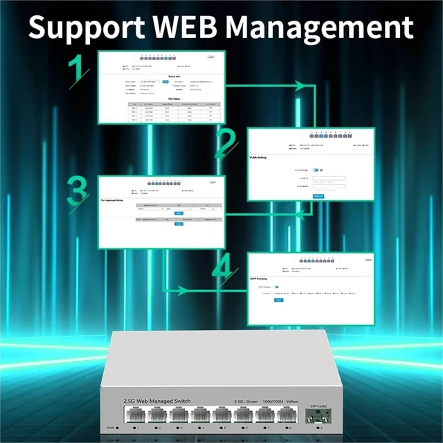 Alt view image 4 of 7 - 2.5GbE Smart Managed Switch 8 Port 2.5Gb 2500M Network 10G SFP+ Slot Web Managed Link Aggregation Homelab Setup Switch