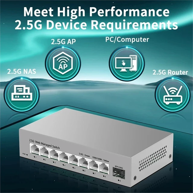 Alt view image 6 of 7 - 2.5GbE Smart Managed Switch 8 Port 2.5Gb 2500M Network 10G SFP+ Slot Web Managed Link Aggregation Homelab Setup Switch