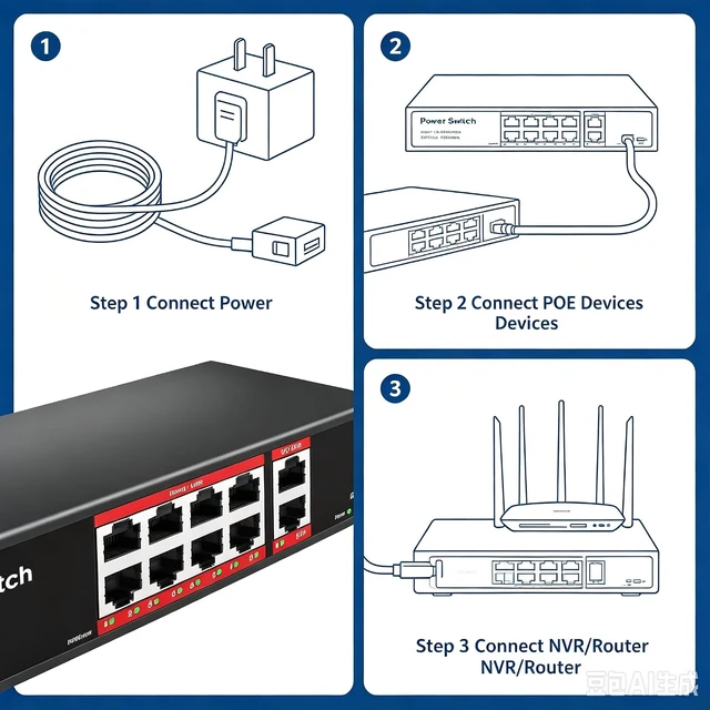 Alt view image 7 of 7 - 8-Port PoE+ Network Switch 120W with 2 Uplink Ports