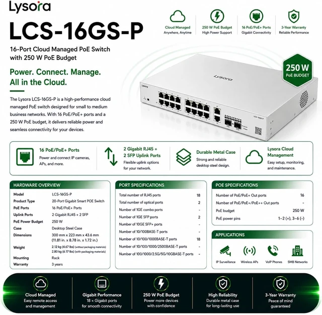 Alt view image 2 of 4 - Lysora LCS-16GS-P 16-Port Gigabit Cloud Managed PoE Switch
