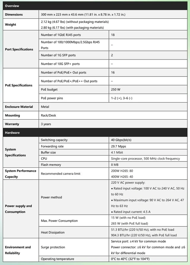 Alt view image 3 of 4 - Lysora LCS-16GS-P 16-Port Gigabit Cloud Managed PoE Switch
