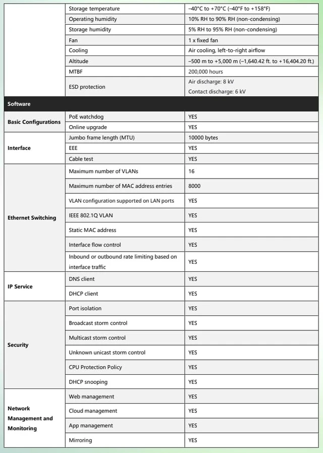 Alt view image 4 of 4 - Lysora LCS-16GS-P 16-Port Gigabit Cloud Managed PoE Switch
