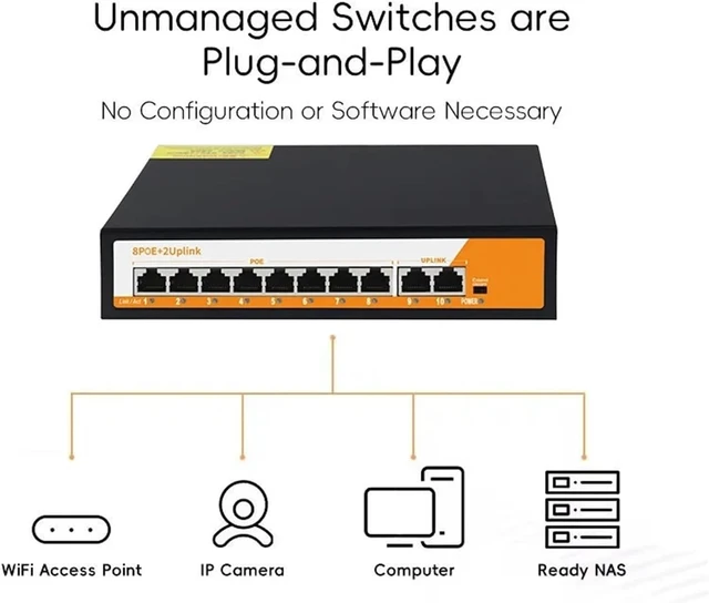 Alt view image 2 of 3 - 10 Port Gigabit PoE Switch, 8 + 2 Uplink Smart Managed, 20KM SC/UPC