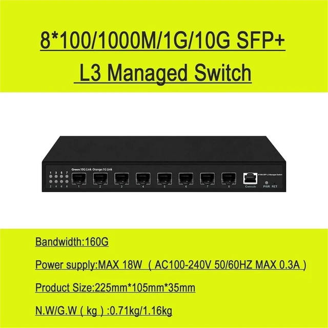 Alt view image 2 of 3 - Full 10Gbe SFP+ Optical Fiber Layer 3 Managed Switch 6/8/12 Ports Optional Support SSH,http,https,snmp(8X10G SFP)