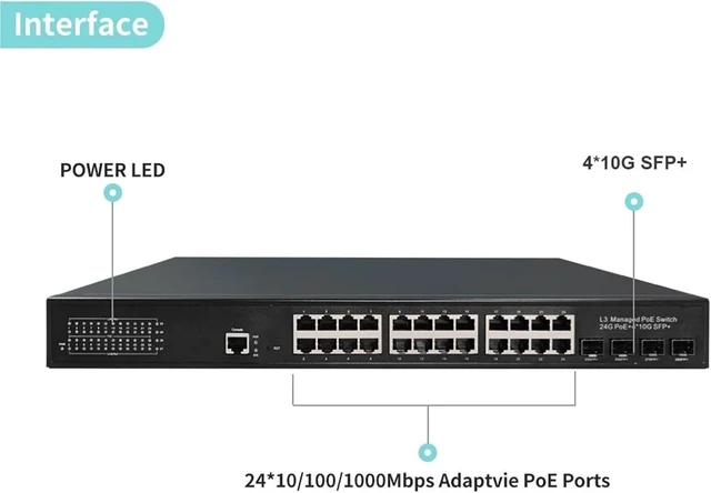Alt view image 3 of 4 - L3 Managed 24 Port 10/100/1000Mbps Gigabit PoE Switch with 4 * 10G SFP+ uplink