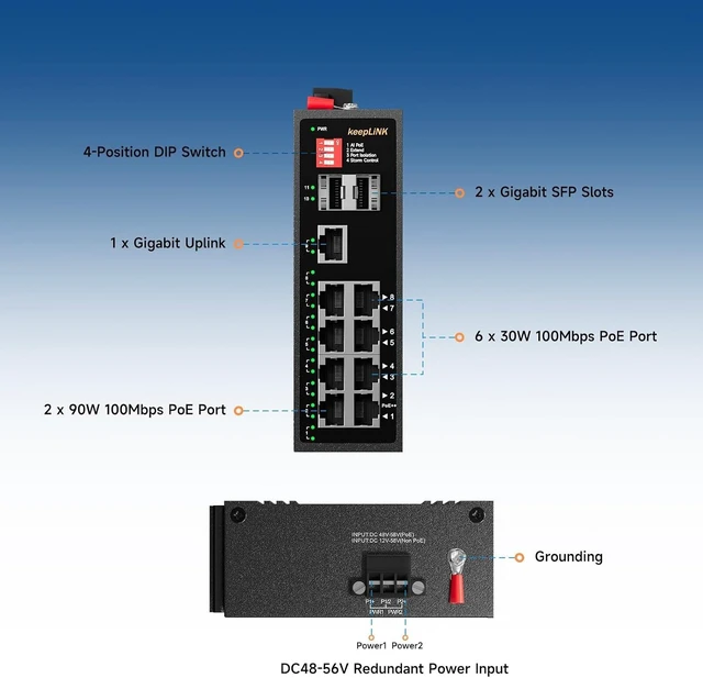 Alt view image 2 of 7 - 8 Port Industrial PoE Switch with 2 BT 90W PoE++ Ports, 2 Gigabit SFP Uplinks, 1 Gigabit Uplinks, 240W Budget DIN-Rail Switch for PTZ Camera/Lighting/Monitor