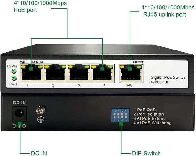 Alt view image 4 of 5 - Unmanaged IEEE802.3AF/FT Gigabit 4 Port PoE Switch with 1G Uplink