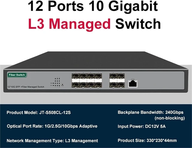 Alt view image 2 of 6 - 8-gigabit SFP+ Ports L3 Managed Network Switch Support DHCP and Dynamic Routing VLAN Division and Port Aggregation(JT-S508CL-12S)