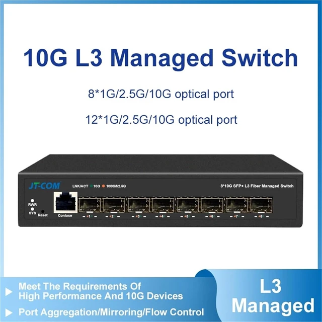 Alt view image 3 of 6 - 8-gigabit SFP+ Ports L3 Managed Network Switch Support DHCP and Dynamic Routing VLAN Division and Port Aggregation(JT-S508CL-12S)