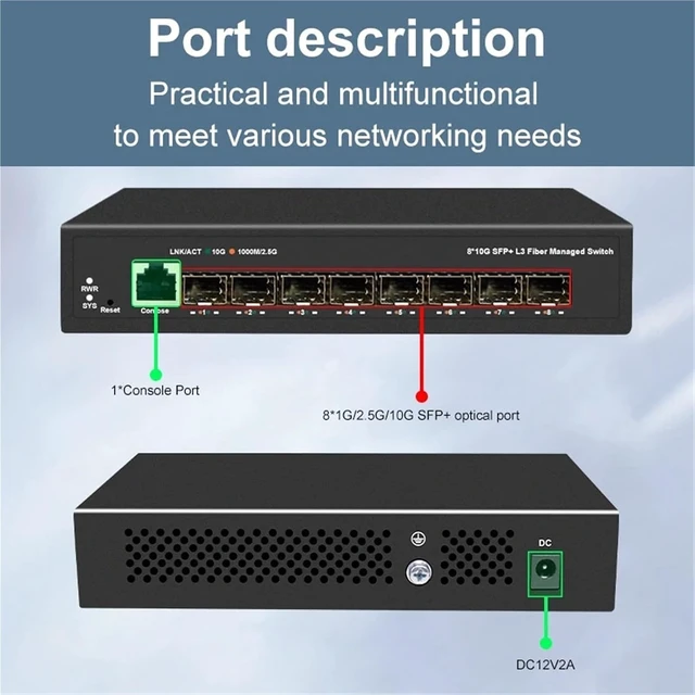 Alt view image 6 of 6 - 8-gigabit SFP+ Ports L3 Managed Network Switch Support DHCP and Dynamic Routing VLAN Division and Port Aggregation(JT-S508CL-12S)