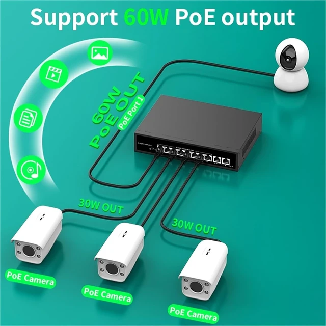 Alt view image 4 of 7 - 10 Port Gigabit POE Switch 100/1000Mbps Active POE Network Switch 120W