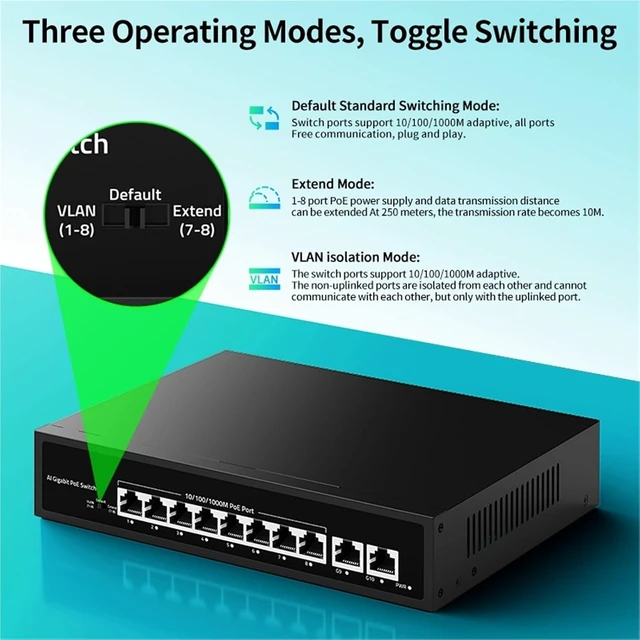 Alt view image 5 of 7 - 10 Port Gigabit POE Switch 100/1000Mbps Active POE Network Switch 120W