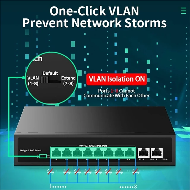 Alt view image 6 of 7 - 10 Port Gigabit POE Switch 100/1000Mbps Active POE Network Switch 120W