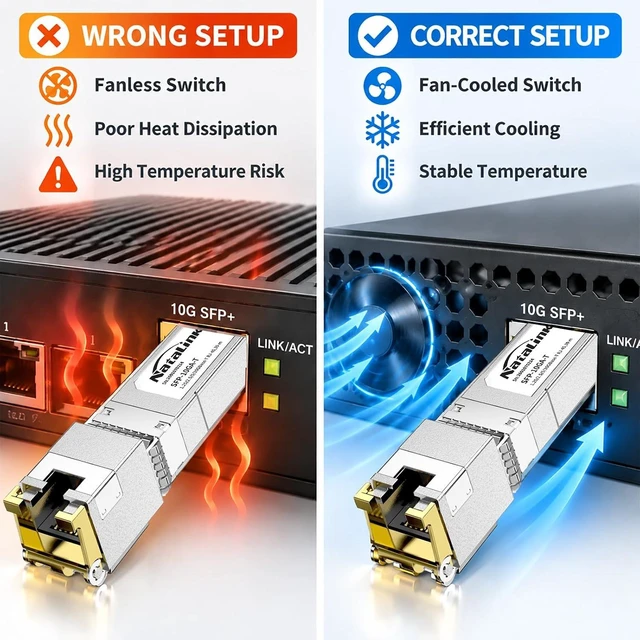 Alt view image 5 of 7 - 4-Pack 10G SFP+ to RJ45 Transceiver Auto-Negotiation SFP to RJ45 Module
