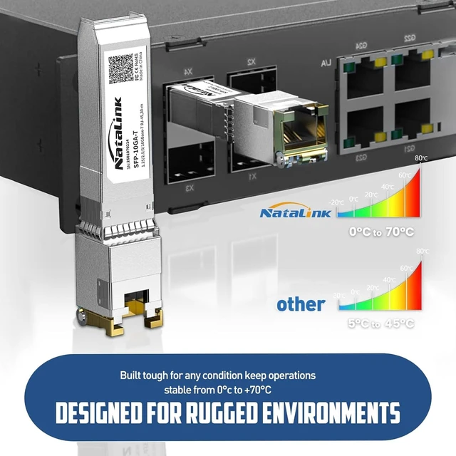 Alt view image 6 of 7 - 4-Pack 10G SFP+ to RJ45 Transceiver Auto-Negotiation SFP to RJ45 Module