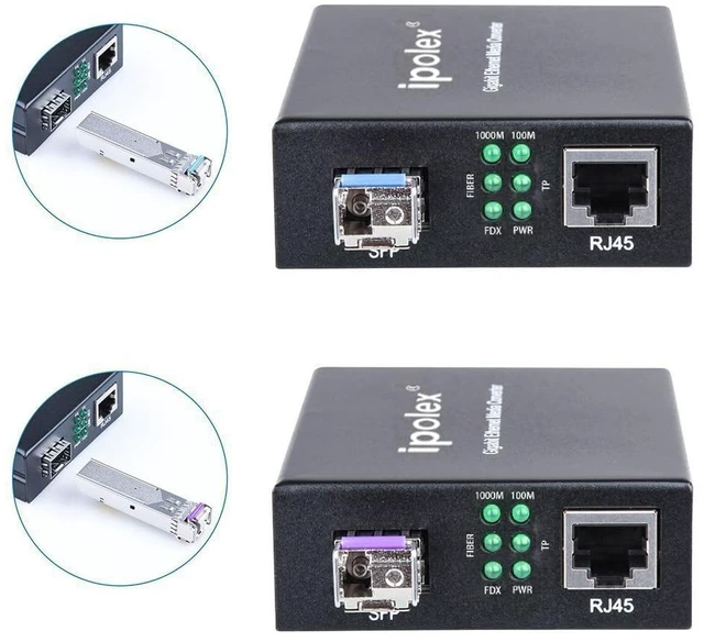Alt view image 4 of 5 - ipolex A Pair of Bidi Gigabit Single-Mode LC Fiber to Ethernet Media Converter, with BiDi SFP LX Module, 1310nm/1550nm, SMF, up to 20-KM, 1.25G Fiber Media Converter,1000Base-LX to 10/100/1000Base-TX