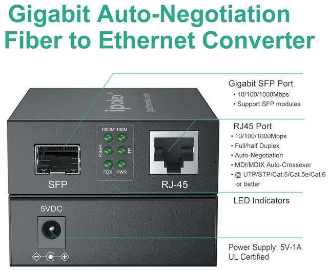 Alt view image 3 of 5 - ipolex A Pair of Bidi Gigabit Single-Mode LC Fiber to Ethernet Media Converter, with BiDi SFP LX Module, 1310nm/1550nm, SMF, up to 20-KM, 1.25G Fiber Media Converter,1000Base-LX to 10/100/1000Base-TX