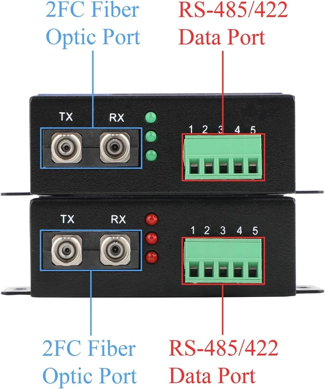 Alt view image 4 of 7 - Serial RS485/RS422/RS232 to Fiber Optic Media Converter FC MM