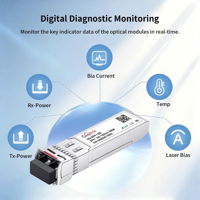 Alt view image 6 of 7 - 10GBASE-ER SFP+ Module 40KM 1550nm Single Mode SFP DDM LC Transceiver 1pc