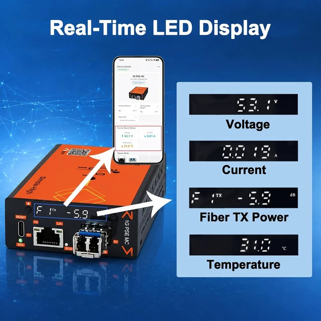 Alt view image 2 of 6 - Gigabit PoE++ Media Ethernet Converter Mxtgifar AI Managed Fiber Converter