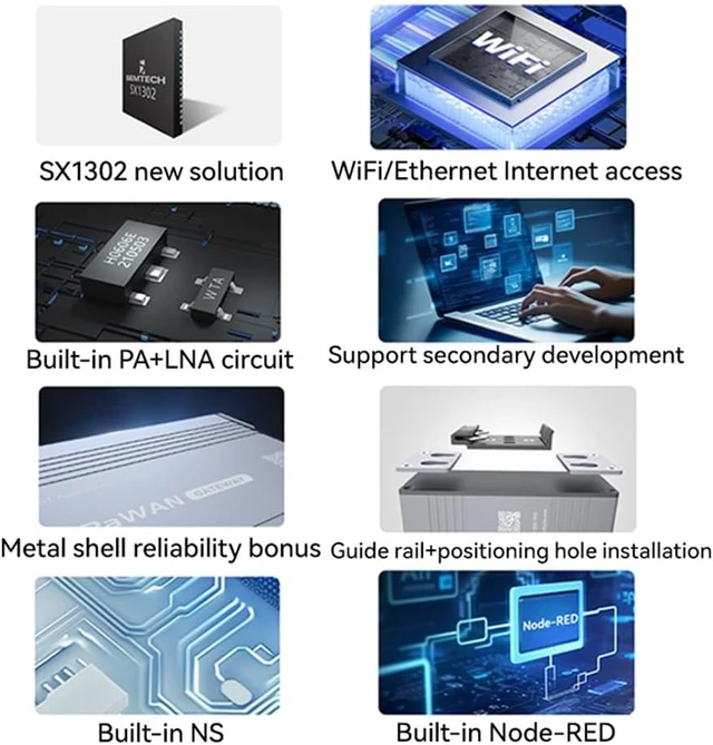 Alt view image 4 of 7 - 470/868/915M SX1302 LoraWan WIF Wireless Gateway Open Source E870-O Half Duplex Build-in NS Node RED PA+LNA Industrial Grade (470M)