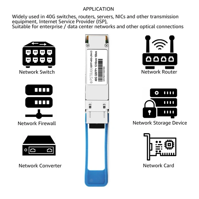 Alt view image 5 of 5 - 40GBASE-LR4 QSFP+ InfiniBand FDR10 Optical Transceiver Module Compatible with NVIDIA/Mellanox MC2210511-LR4 for Switch-IB 2 Switches and ConnectX-5 HCA 1310nm 10km DDM Duplex LC SMF