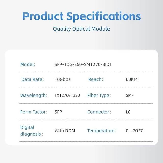 Alt view image 3 of 7 - SFP+ 10G BIDI Optical Transceiver Module, Single Mode Single Fiber Bi-Directional, 1270nm/1330nm Wavelength, 60km Reach, Commercial Grade, Paired Use