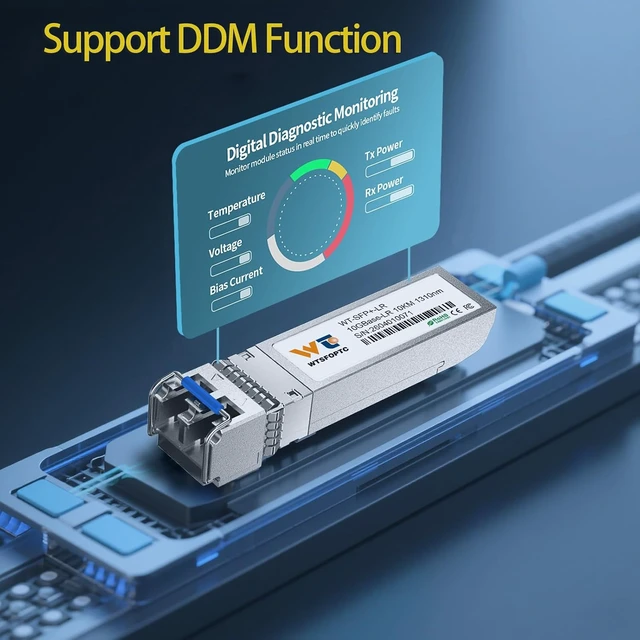 Alt view image 6 of 7 - 4Pack 10G SFP+ Transceiver, 10G LR LC Single-Mode SMF Optical Module 10km