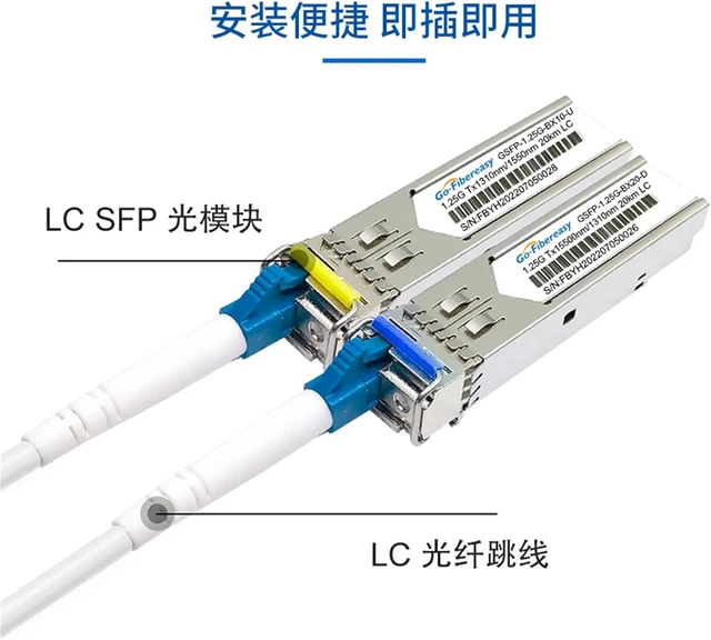 Alt view image 4 of 5 - Sfp Optical Module 1.25G Gigabit Single Mode Single Fiber LC Port Optical Module 20km Compatible Switch(20km)