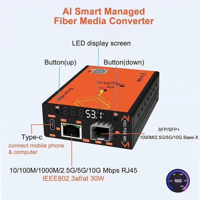 Alt view image 2 of 6 - 10G Gigabit Media Ethernet Converter Mxtgifar AI Managed Fiber Converter