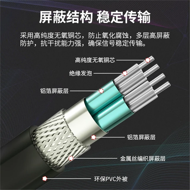 Alt view image 2 of 4 - 1PCS 10G SFP+10G high-Speed Cable DAC Copper Cable Stacking line Compatible with 1 Meter(1 Meter)