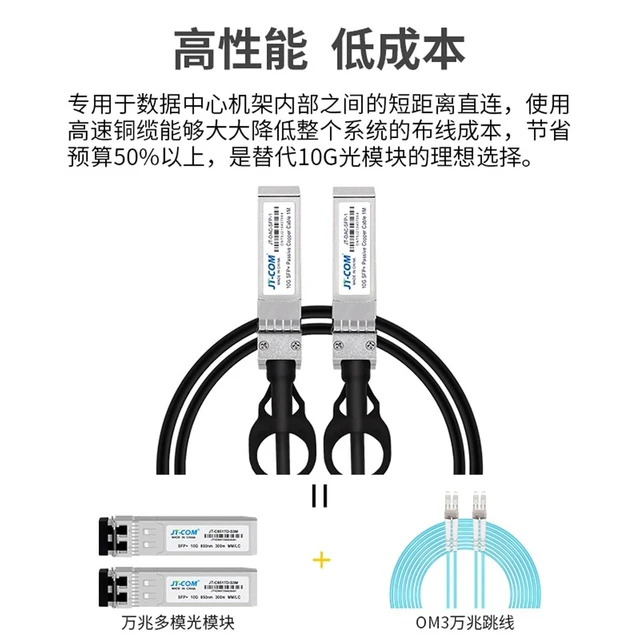 Alt view image 4 of 4 - 1PCS 10G SFP+10G high-Speed Cable DAC Copper Cable Stacking line Compatible with 1 Meter(1 Meter)