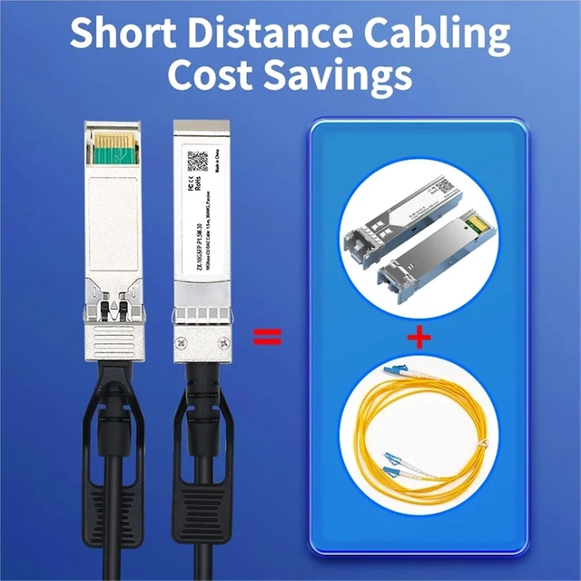 Alt view image 2 of 6 - 10G SFP+ DAC Twinax Cable,Direct Attach Copper Passive,AWG 24/30 Compatible with Switch(7M AWG24)